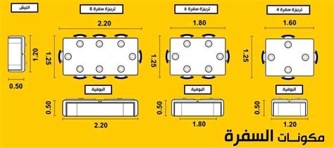 إذا دخلت غرفة بها خمسة أشخاص وقتلت 4 أشخاص في الغرف، فما هو الجواب؟