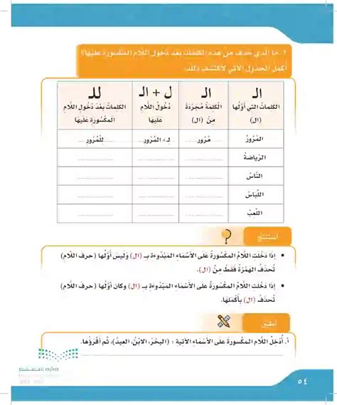إذا وضعت اللام المكسور في لعبة الكلمات، فاكتب الإجابة