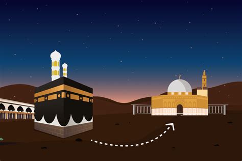 إسراء [انتقال النبي – صلى الله عليه وسلم- من مكة (الكعبة) إلى القدس (الأقصى)]