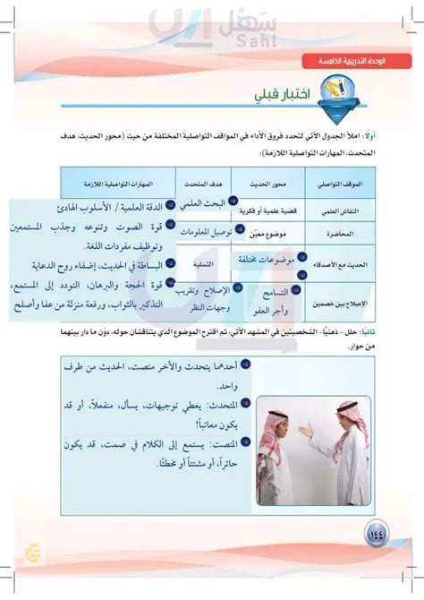 إلقاء محاضرة أو كلمة في راديو الصباح أمام زملائك هل تخطط لمحاضرتك؟