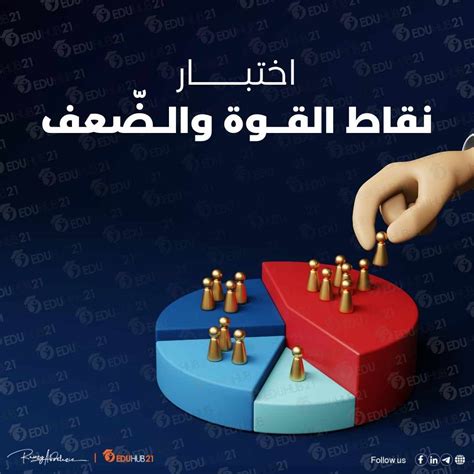 إلى المقدمة التالية مع تفاصيل نقاط القوة والضعف لديك؟