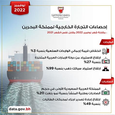 إن حكومة بلدي مهتمة للغاية بأن تكون قيمة الواردات أعلى من قيمة الصادرات