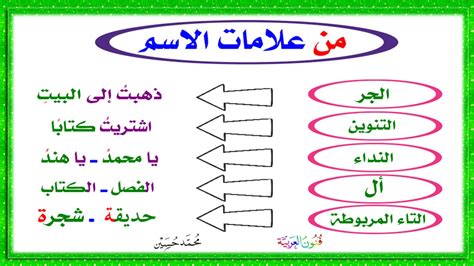 إنه الاسم الذي تفتحه آخر ألف حرف متحرك إنه الاسم الذي تفتحه آخر ألف حرف متحرك