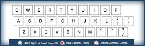 إنه جزء مهم من لوحة المفاتيح يحول الأحرف الإنجليزية من الأحرف الصغيرة إلى الأحرف الكبيرة.