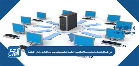 إنها شبكة عالمية من مليارات الأجهزة الرقمية التي تمكن مستخدميها من التواصل وتبادل البيانات