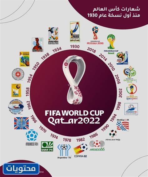 ابحث عن شعارات كأس العالم من السنوات السابقة.  لنتخيل أن كأس العالم ستقام في المملكة العربية السعودية في المستقبل.  طلب منا تصميم شعار لهذه المناسبة؟