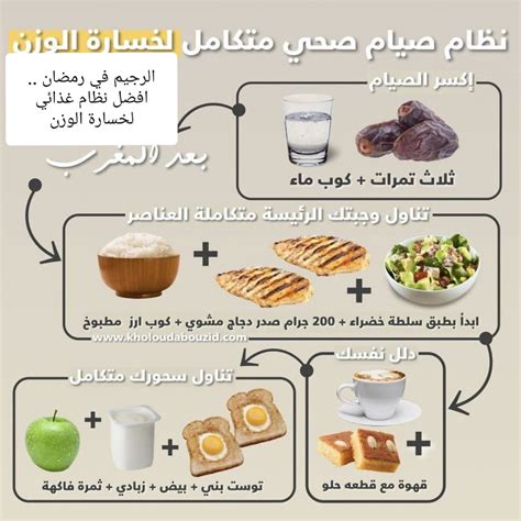 اتباع نظام غذائي لتجفيف الجسم من الدهون في رمضان