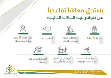 احتساب المنحة في نهاية علاقة العمل إذا كان التقاعد غير مستحق