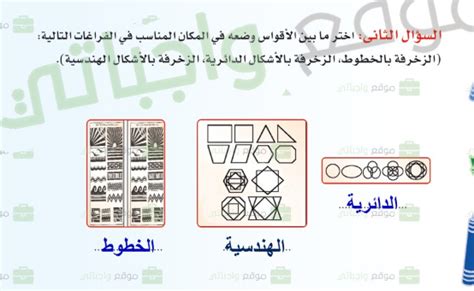 اختر بين قوسين وضعها في المكان المناسب في الغرف التالية: الديكور بخطوط الديكور بأشكال دائرية الديكور بأشكال هندسية اختر بين قوسين وضعها في المكان المناسب في الغرف التالية: الديكور بخطوط الديكور بأشكال دائرية الديكور بأشكال هندسية