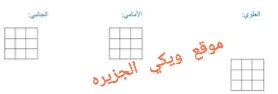 ارسم المنظر العلوي وكذلك المنظر الأمامي والجانبي لمكعب الألغاز المجاور؟
