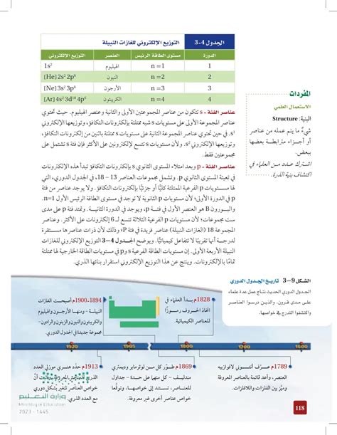 ارسم خريطة للجدول والأشياء الموجودة عليه لتعرف ما الذي تحرك ارسم خريطة للجدول والأشياء الموجودة عليه لتعرف ما الذي تحرك