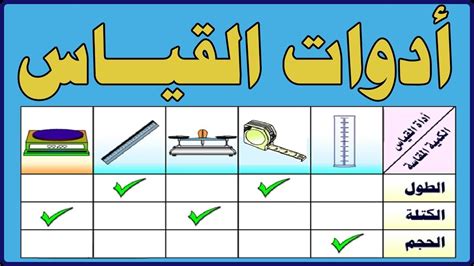 استخدامات اللترات والكيلوجرامات في القياس