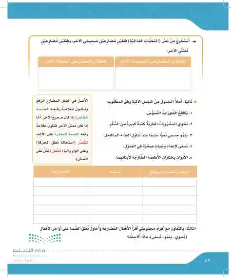 استخدم جمل المضارع لتلخيص خطتك للسنوات الحالية والمستقبلية