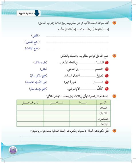 استخدم كل من الأسماء التالية في ثلاث جمل.  احسب الجدول التالي