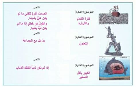 استخدم معنى الصور التالية لتقديم الاستعارات والتشبيهات