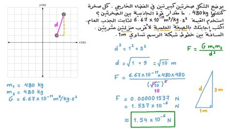 استخدم مقياسًا بمقياسين لقياس كتلة كل منهما ثم رتب الأشياء بالنسبة إلى كتلتها استخدم مقياسًا بمقياسين لقياس كتلة كل منهما ثم رتب الأشياء بالنسبة إلى كتلتها