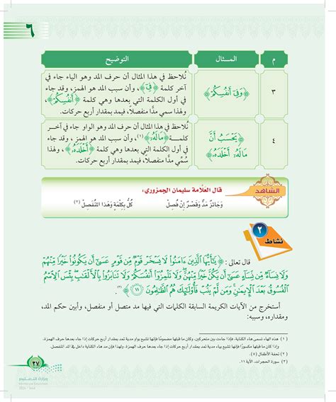 استخرج من الآيات المقدسة أي كلمة فيها ألف متطرف