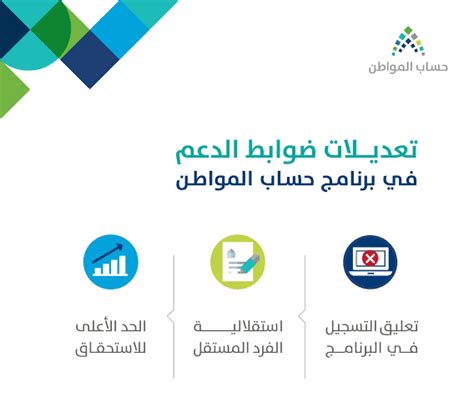 استفسر عن الإمكانيات برقم الهوية استفسر عن الإمكانيات برقم الهوية