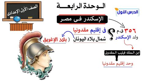 استكمال مهمة الإسكندر الأكبر للصف الأول المتوسط ​​في وثيقة