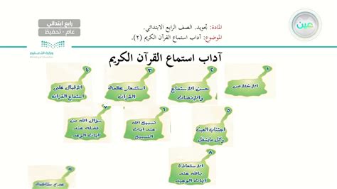 استمع إلى إذاعة القرآن الكريم ولخص أحد برامجها التي تعتمد على التلاوة