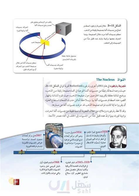 استنتاج حول بنية الذرة وموقع كل جسيم فيها