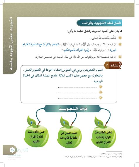 اسم التجويد هو روح تحسين جودة العلم والعمل بالتعاون مع مجموعتك.اكتب ثلاثة نماذج عملية لذلك في الحياة اليومية