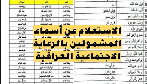 اسماء المشمولين حديثا بالرعاية الاجتماعية في العراق اسماء المشمولين حديثا بالرعاية الاجتماعية في العراق