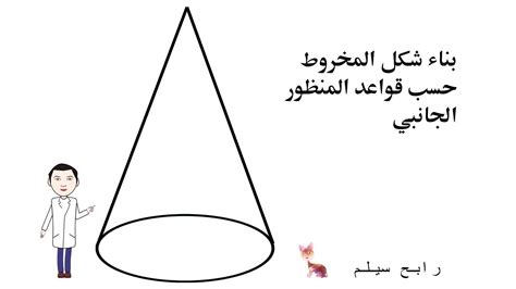 اشرح أنه أثناء تشغيل قلمك الرصاص حول قاعدة المخروط، ما هو الشكل الذي يصنعه؟ اشرح أنه أثناء تشغيل قلمك الرصاص حول قاعدة المخروط، ما هو الشكل الذي يصنعه؟