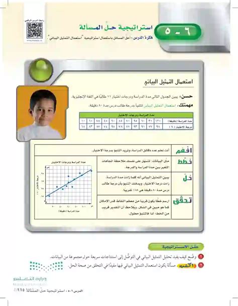 اشرح عدد الطلاب الذين شاركوا في الأنشطة.