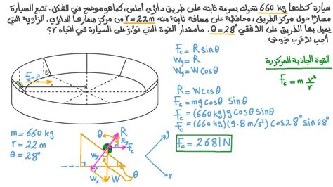 اشرح كيف تتحرك السيارة في مسار دائري لزيادة تسارع الجاذبية المركزية.