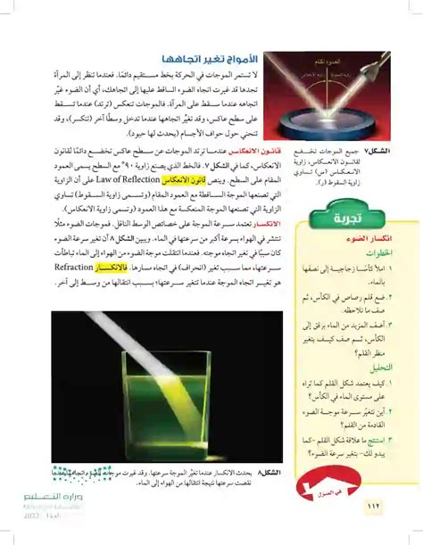 اشرح كيف يعتمد شكل القلم الرصاص كما تراه على مستوى الماء في الكوب.