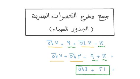 اشرح ما هو اسم فرع الرياضيات الذي يتعامل مع التعبيرات التي تحتوي على متغيرات.