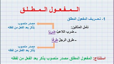 اشرح ما هي الفائدة التي يضيفها الكائن المطلق للجملة الثانية في السؤال أ؟ اشرح ما هي الفائدة التي يضيفها الكائن المطلق للجملة الثانية في السؤال أ؟