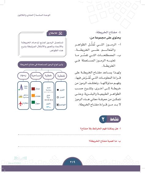 اشرح، هل يمكنني رسم خريطة لمدرستي بأبعادها الحقيقية؟