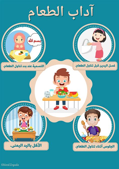 اصنع الشطيرة مع معلمك، ثم تناولها حسب آداب الطعام