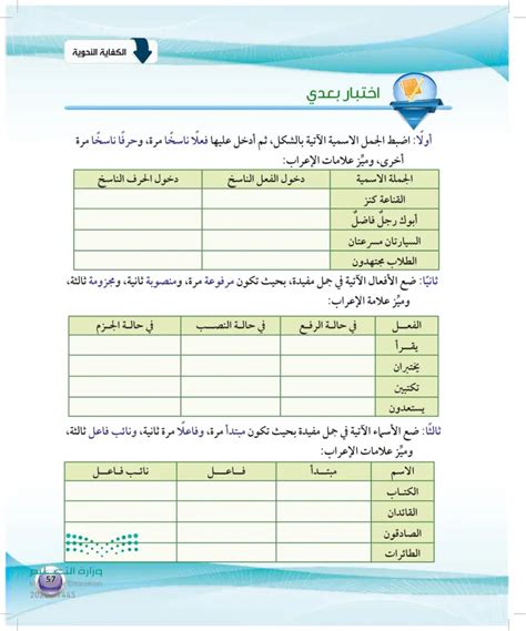 اضبط الجمل الاسمية التالية في النموذج، ثم أدخل فعل وحرف متحرك مرة أخرى وحدد علامات الإعراب