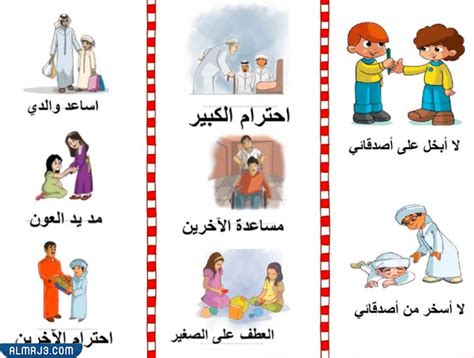 اقتراحات لإكمال مشروعي الرئيسي الثالث، وحدة اللغة الأولى الخاصة بي