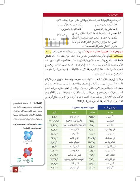 اكتب الصيغ الكيميائية للمركبات الأيونية، والتي تتكون من الأيونات التالية اكتب الصيغ الكيميائية للمركبات الأيونية، والتي تتكون من الأيونات التالية