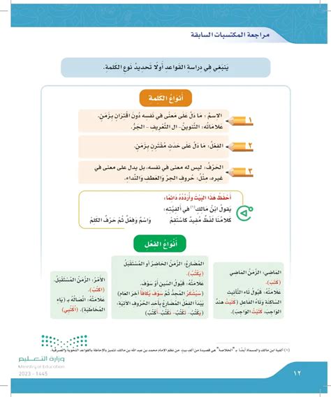اكتب المضارع والأمر من الفعلين السابقين ووضعهما في جملة مفيدة