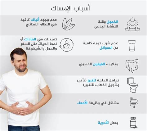 الأدوية التي قد تؤدي إلى الإمساك