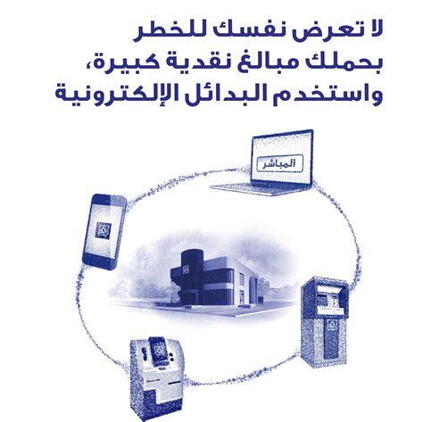 الأساليب التي يجب أن نتبعها لحماية مصرف الراجحي من المخاطر الإلكترونية