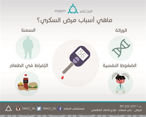 الأسباب التي تعمل على تريندات فرص الإصابة بمرض السكري من النوع الثاني