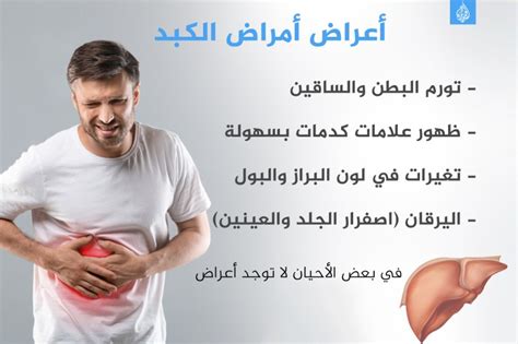الأسباب الرئيسية المؤدية إلى فشل الكبد وزرع الكبد الأسباب الرئيسية المؤدية إلى فشل الكبد وزرع الكبد
