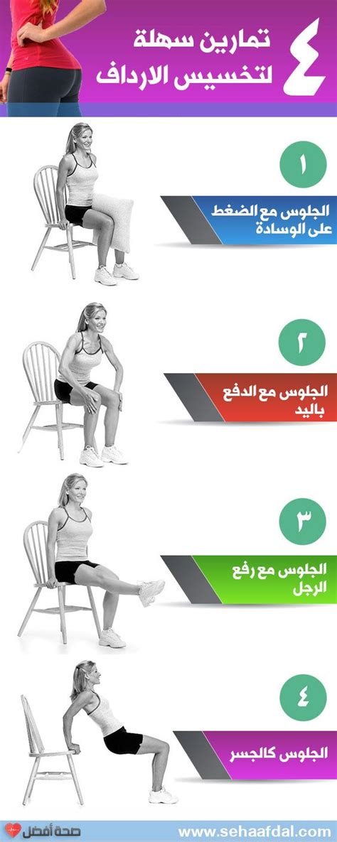 الأسبوع الثاني من برنامج تحدي الستة أسابيع للتخلص من الأرداف