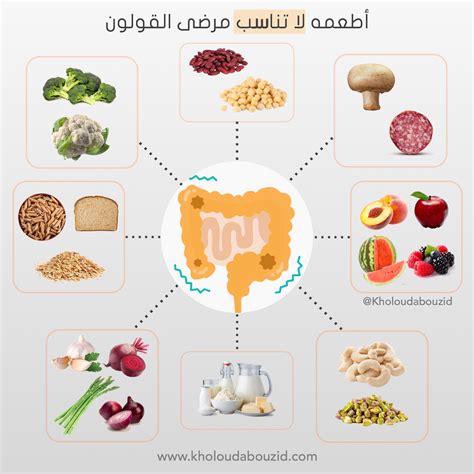 الأطعمة التي لا يجب تناولها أثناء مرض التهاب الأمعاء