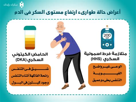 الأعراض التالية لأعراض ارتفاع نسبة السكر في الدم لغير المصابين