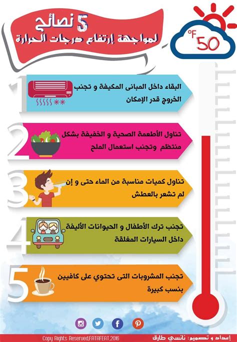 الأعراض التي تؤدي إلى مراجعة الطبيب مع ارتفاع في درجة الحرارة