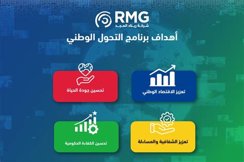 الأهداف الإستراتيجية لمشروع القراء الوطني الأهداف الإستراتيجية لمشروع القراء الوطني