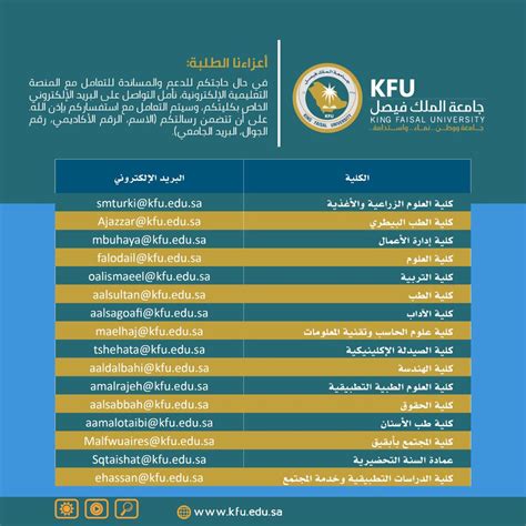 الأهداف التعليمية للدراسة في جامعة الملك فيصل