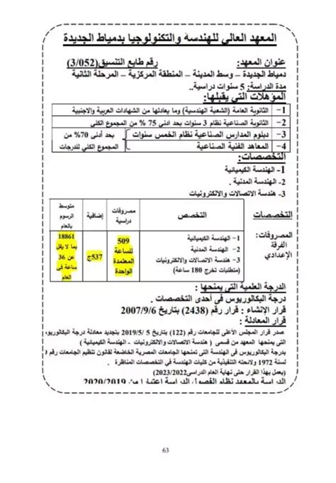 الأهداف التي يسعى المعهد العالي للهندسة إلى تحقيقها الأهداف التي يسعى المعهد العالي للهندسة إلى تحقيقها